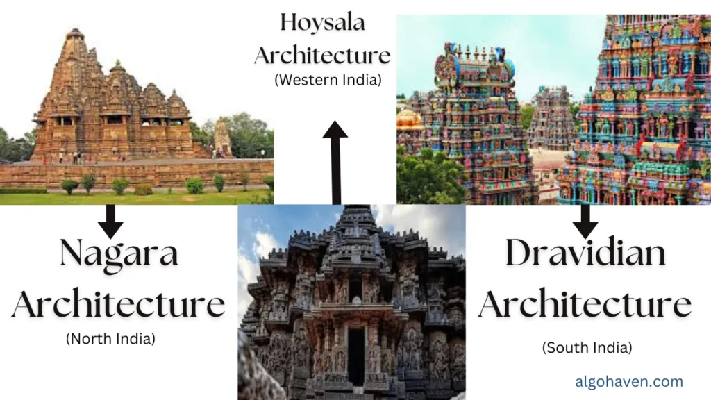 Ancient Indian Temples